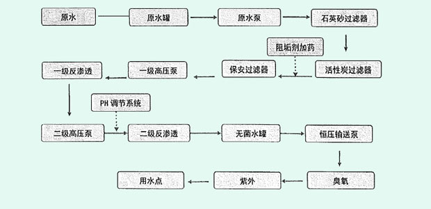 91桃色在线