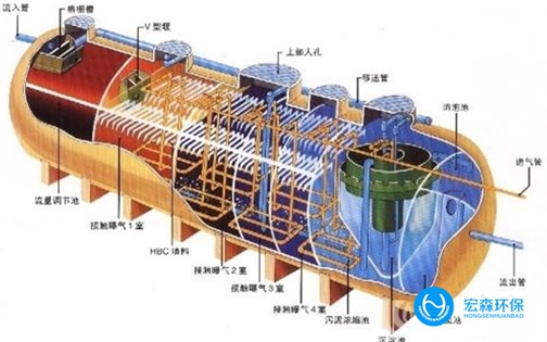化验室91桃色在线