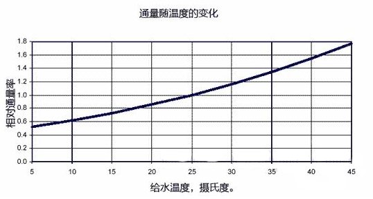 91桃色在线